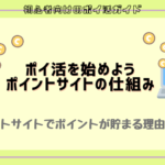 ポイ活ができるポイントサイトの仕組み