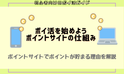 ポイ活ができるポイントサイトの仕組み